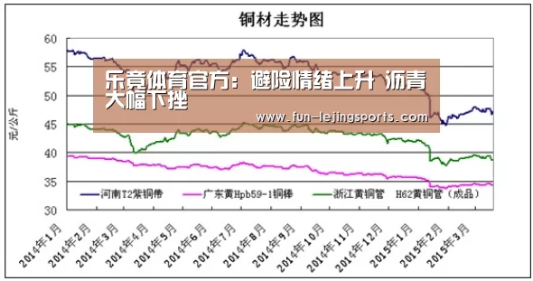 乐竟体育官方